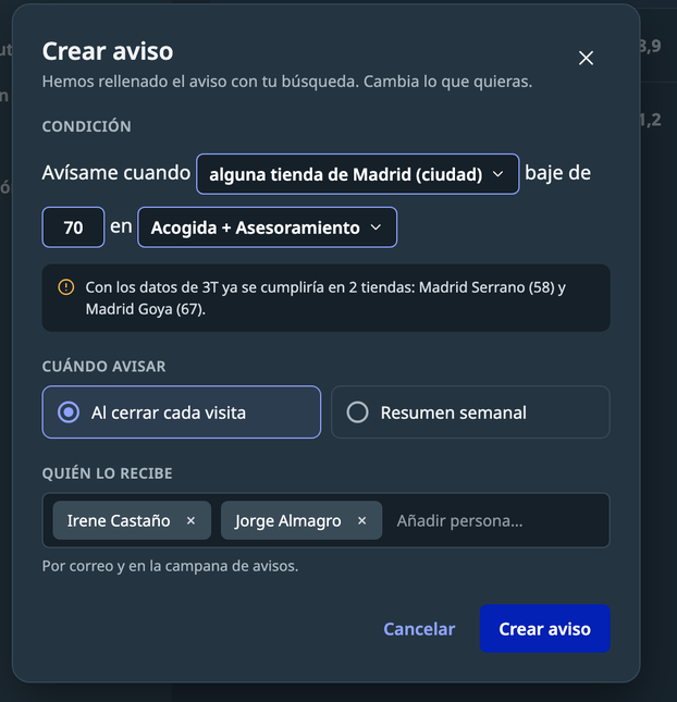 Ventana para crear un aviso desde la búsqueda
