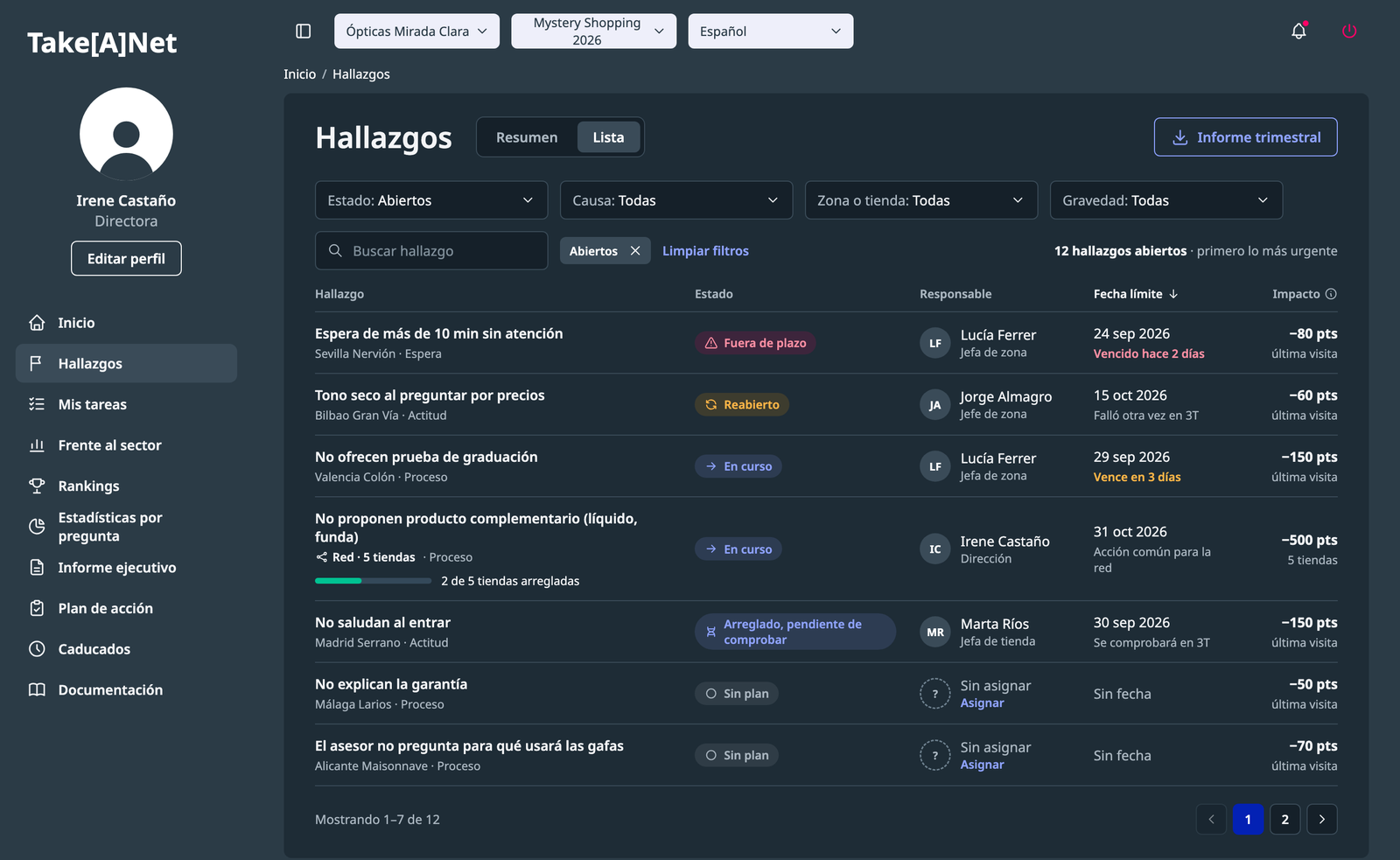 Lista de hallazgos del cliente
