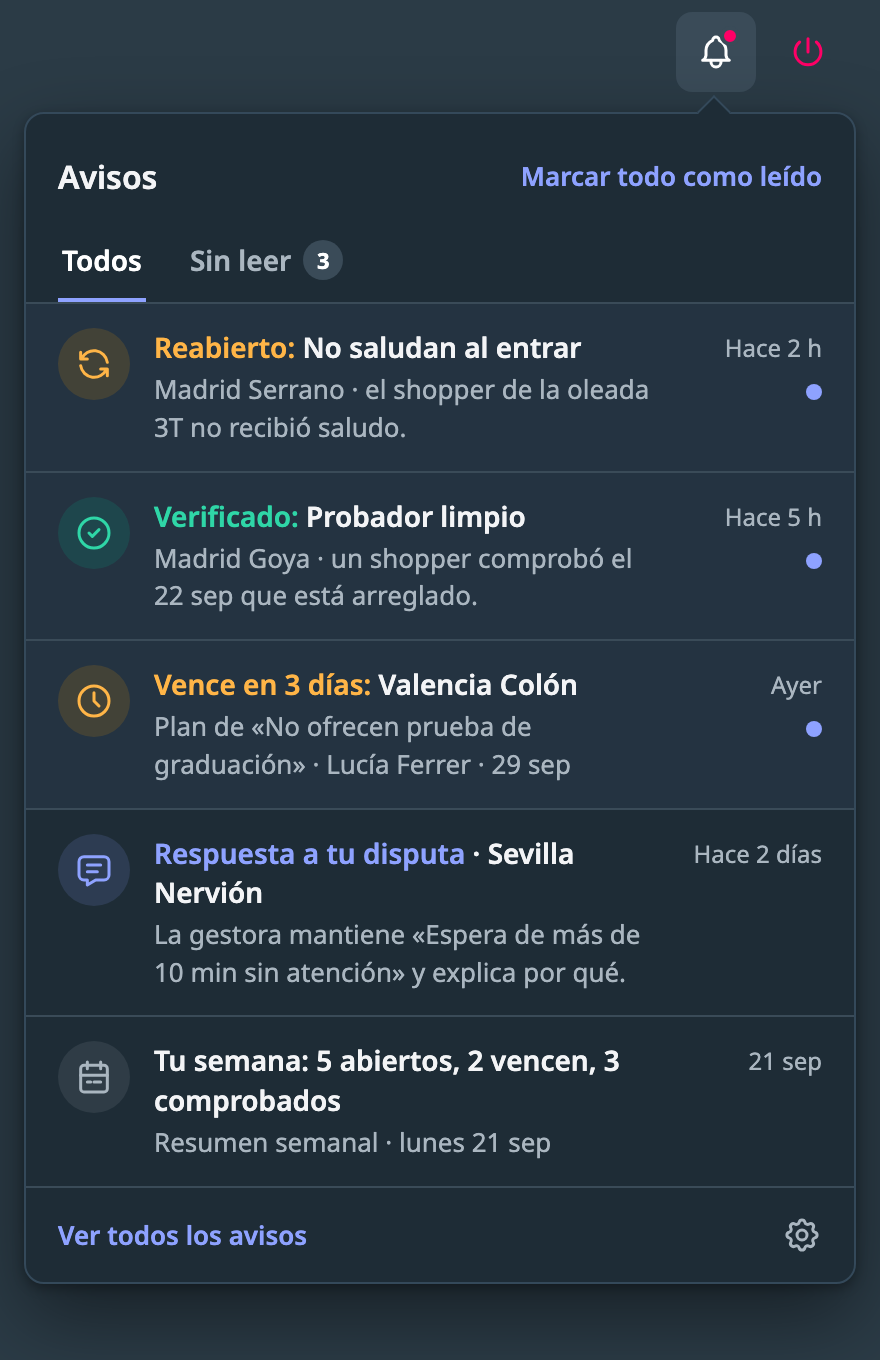 Panel de avisos del cliente