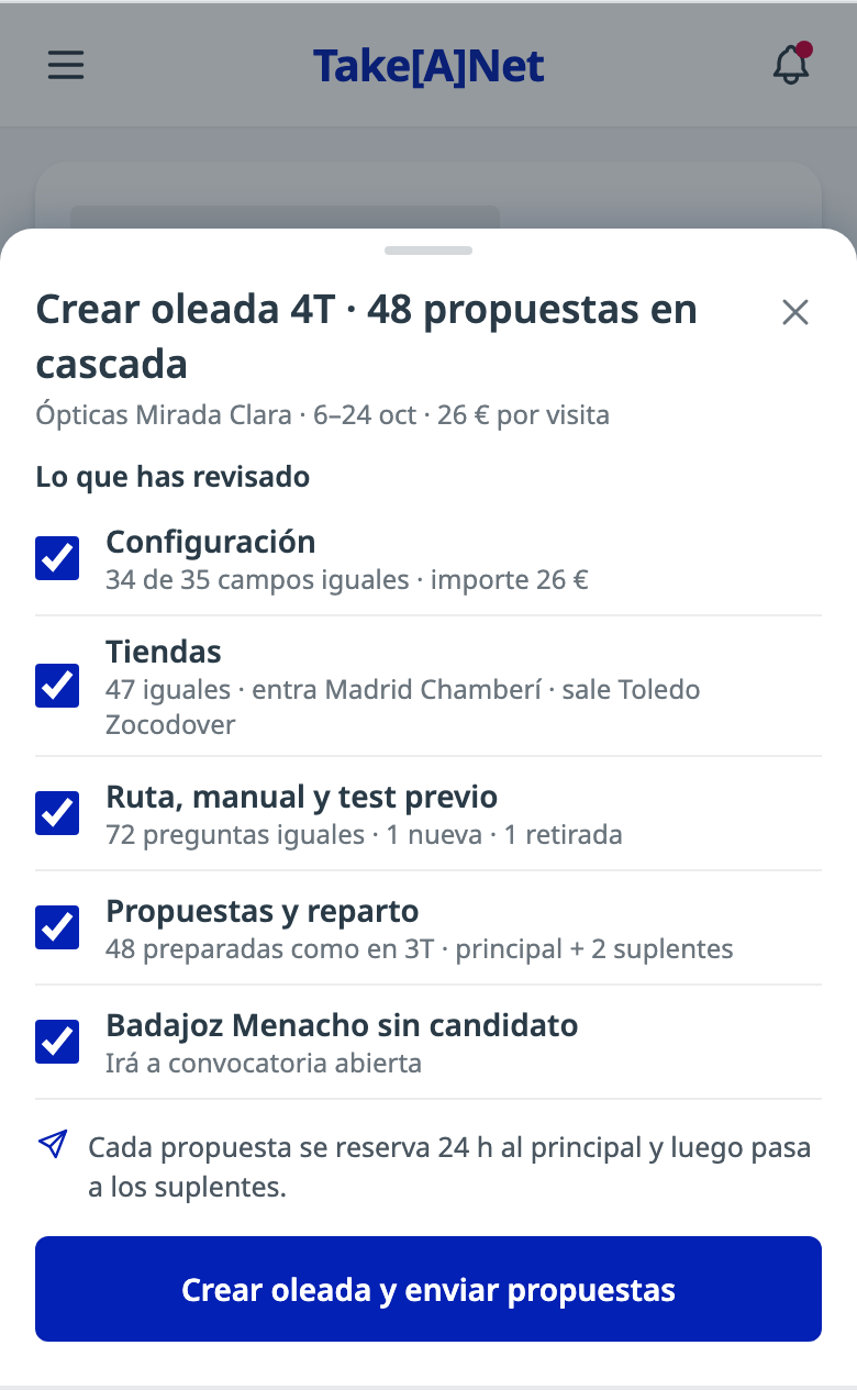 Hoja para crear la oleada en el móvil
